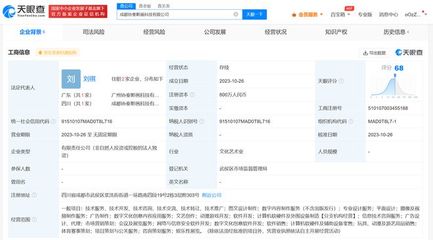 網(wǎng)易加碼數(shù)字文創(chuàng)領(lǐng)域，在成都設(shè)立兩家軟件開發(fā)新公司